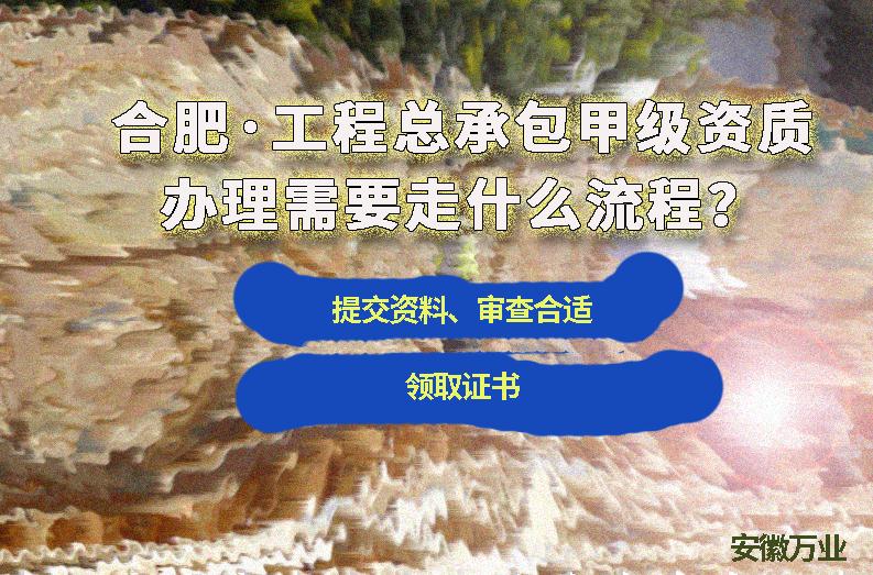 合肥工程總承包甲級資質(zhì)辦理需要走什么流程？